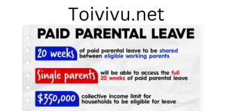 Chương trình Paid Parental Leave – Nghỉ thai sản của chính phủ Úc paid-parent-leave