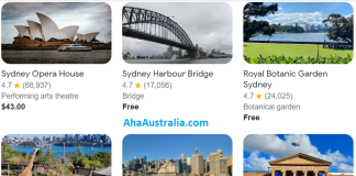 Bản đồ các địa điểm ghé thăm nhiều nhất ở Sydney