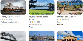 Top 20 địa điểm được ghé thăm nhiều nhất ở Sydney Top-cac-dia-diem-tham-quan-o-Sydney-