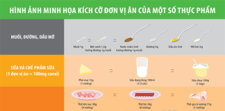 Vitamin và Khoáng chất