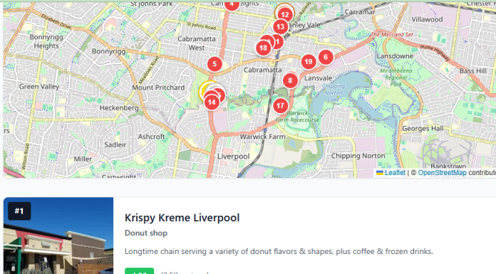 Top các địa điểm Cabramatta